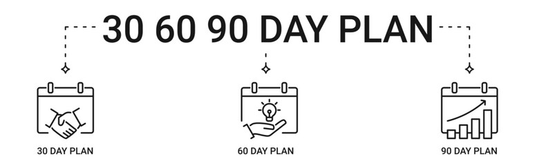 Onboarding icon set containing 30 60 90 Day Plan in Onboarding vector icons