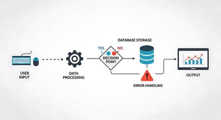 Data Processing and Database Storage Workflow Diagram.