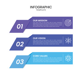 Modern business infographic design showing company mission, vision, and core values with clean layout 