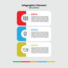 3 Element Education Infographic template, perfect for presentations, reports, and step-by-step learning processes