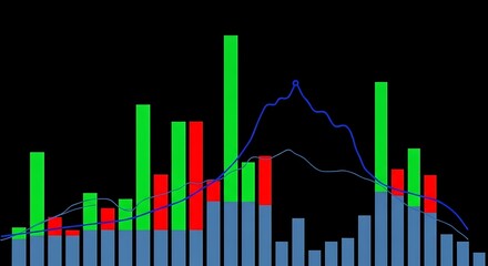 Financial Market Data Visualization with Bar and Line Graphs on Black Background.