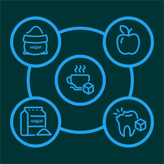 sugar icon 
uses and consequences for everyday life