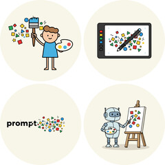 The evolution of the creative process: from traditional painting to digital art and AI-generated images. A set of 4 images.