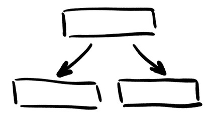 Simple hand-drawn flowchart with three blocks and arrows, isolated on transparent background.