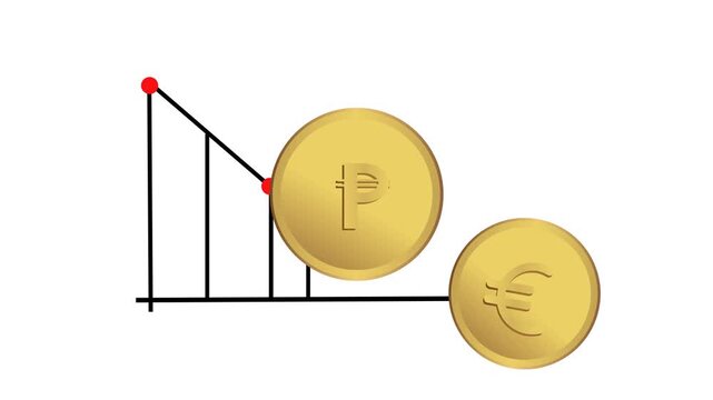 Visualizing philippine peso depreciation against the euro with a falling line graph animation