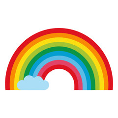 A bright, colorful abstract rainbow spectrum vector illustration in the sky with clouds