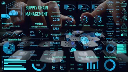 Supply chain management interface showing delivery routes, warehouse efficiency, cost savings, vehicle tracking, procurement ROI, and contract stages. Futuristic supply chain monitoring system. Thunk - Powered by Adobe