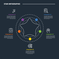 Star Base shape infographic process diagram with round star with dotted line circle and small circle cycle around with dark background bright outline style 5 points
