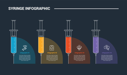 syringe medical health infographic process diagram with standing position with quarter circle slice transparent as container with dark background bright outline style 4 points