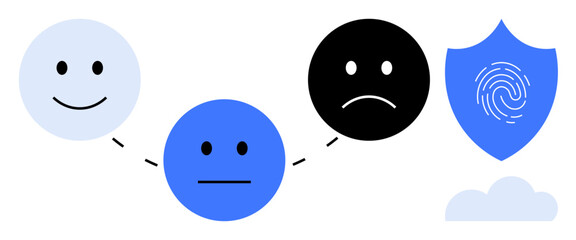 Three faces display emotions from happy to sad connected by lines, paired with a shield featuring a fingerprint. Ideal for cybersecurity, digital privacy, emotional decision-making, security