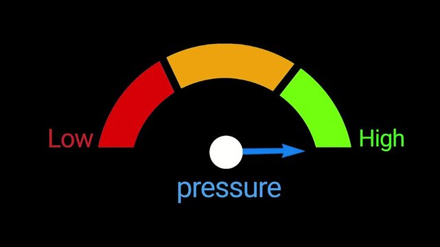 Pressure scale level meter test animation