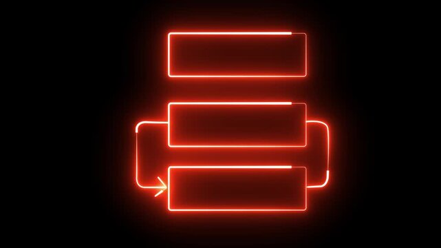 Master process mapping, using visual flowcharts for better task management and business efficiency improvement