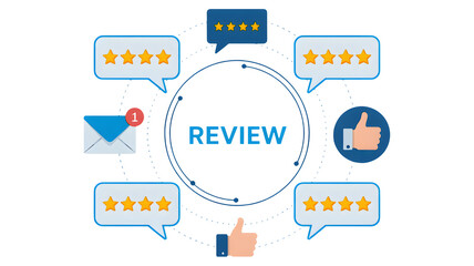 Boost your credibility and show off those five-star reviews to attract new customers and prove your business is the best with customer feedback
