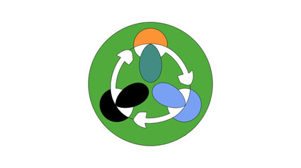 Abstract circular diagram symbolizing interconnectedness and cyclical processes with vibrant colors.