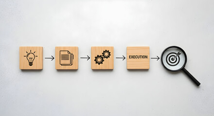 Strategic business process visualized from idea to execution and target achievement
