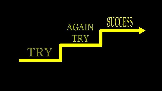 Try , try again and success 4K animation video!
Work hard and success. 4K...