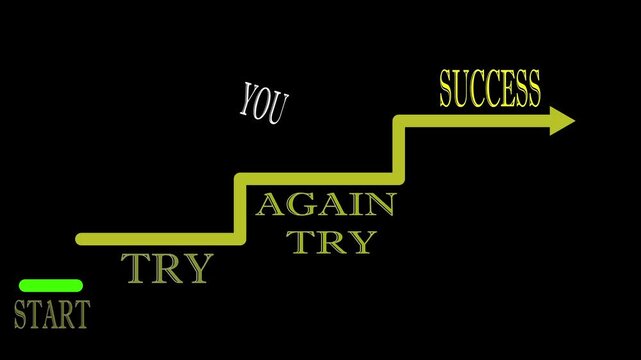 Your try and dedication will success to you . Do hard work and try again , you will be success. 4K video!