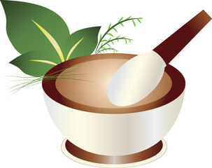 Medical and health care center Ayurvedic