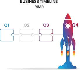 A yearly business timeline infographic with four quarterly steps leading to a rocket launch, symbolizing project growth and success.