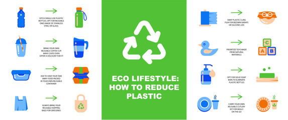 Flat Infographic about Reduce Plastic Waste, Eco Lifestyle Icons. Includes clean icons and text