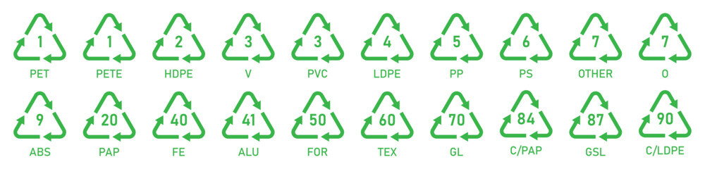 Green plastic recycle icons collection. Recycle plastic vector set in triangular shape. Icon set of pet, hdpe, pp, ldpe and pvc. Vector illustration.