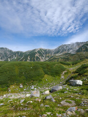 室堂平 立山黒部アルペンルート 富山県立山町