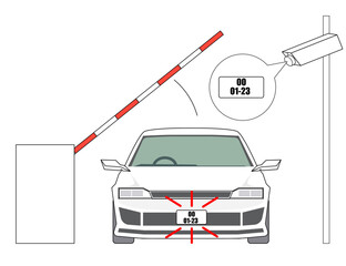 駐車場のナンバー認証