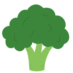 Broccoli