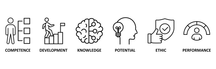 Best practice banner web icon vector illustration foricon of competence, development, knowledge, potential, ethic and performance