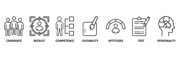 Assessment center banner web icon vector illustration forpersonal audit of human resources with icon of user candidate, recruit, competence, suitability, aptitudes, test and personality