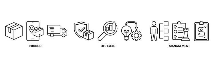 PLM banner web icon vector illustration forproduct lifecycle management with innovation, development, manufacture, delivery, cycle, analysis, planning, strategy, and improvement icon