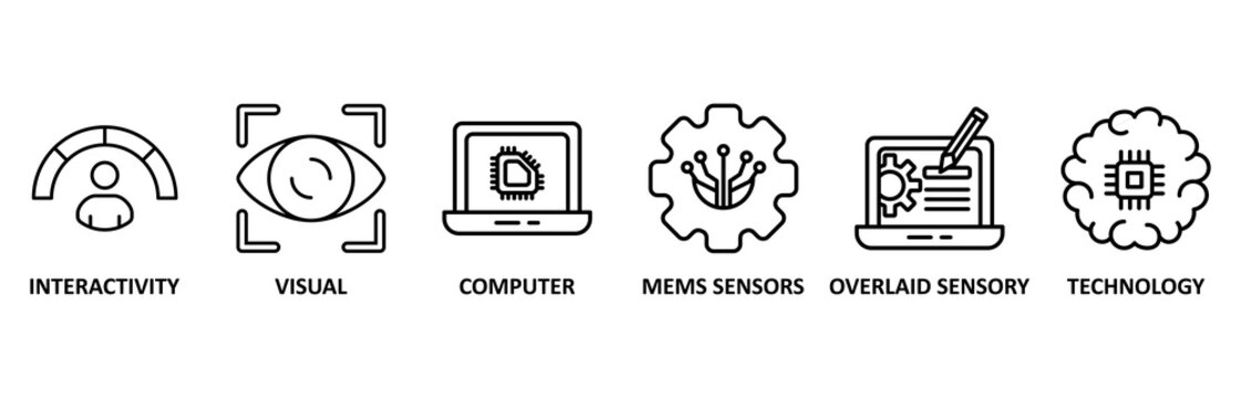 Augmented reality banner web icon vector illustration foricon of interactivity, visual, computer, mems sensors, overlaid sensory and technology�