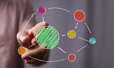 Abstract network concept. Hand drawing colorful nodes and connections.  Visual representation of business strategy, connections, teamwork.