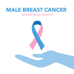 Medical vector illustration.Symptoms of breast cancer in males,thickening in your breast tissue,dimpling,a nipple that begins to turn inward and discharge from nipple.flat style.