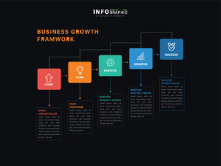 Business growth infographic vertical five step process dark theme corporate strategy template