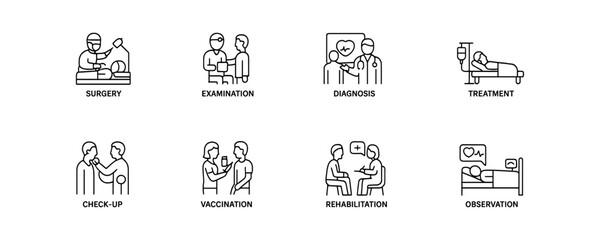 Set of medical line icons depicting surgery, examination, diagnosis, treatment