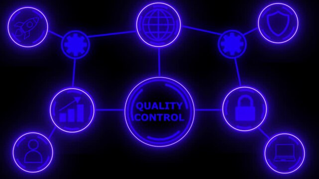 Quality Control (QC) is the process of inspecting and testing products or services to ensure they meet defined standards and maintain customer satisfaction.