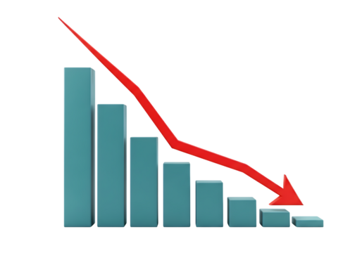 A downward trending bar graph with a red arrow indicating a significant financial or economic decline isolated on transparent background