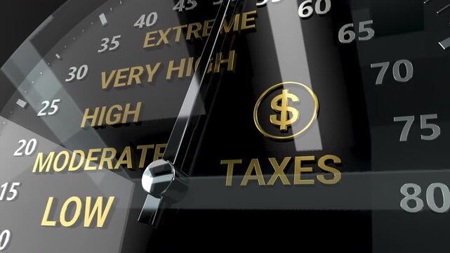 Taxes Speedometer Low moderate high Text Words 3d Animation