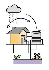 Flat Design Rainwater Harvesting System for Sustainable Living