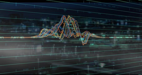 3D multicolored line graph undulating through grid display in office, with numeric data labels
