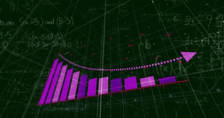 Displaying stylized purple bar chart rising in analytic space, with dotted arrow and equations
