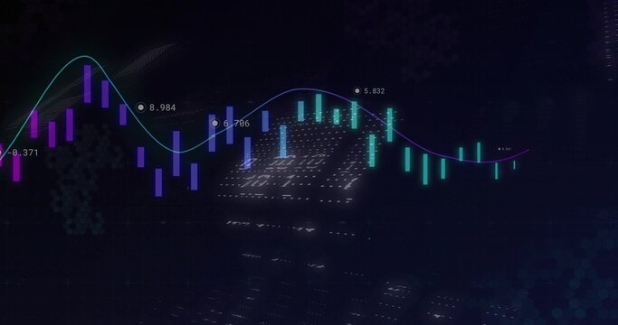 Displaying candlestick bars and wave line graph in trading interface, with numeric labels and grid