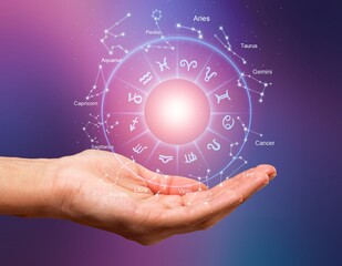 Zodiac signs for astrology and horoscopes concepts