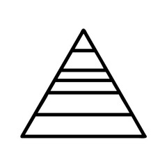 Pyramid chart representing hierarchical structure