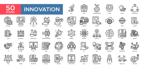Innovation collection set. Idea , Sustainable Energy, Partner, Solution ,Implementation, Development ,Knowladge, Creativity, icon. Simple outline vector illustration