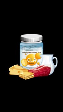 Vitamin Supplement Bottle Surrounded by Dairy and Meat Ingredients Animation