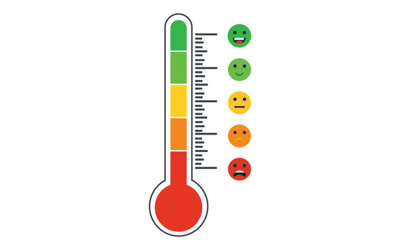 Thermometer temperature scale icons set showing cold to hot levels and emotional expressions, flat vector illustration isolated on white background