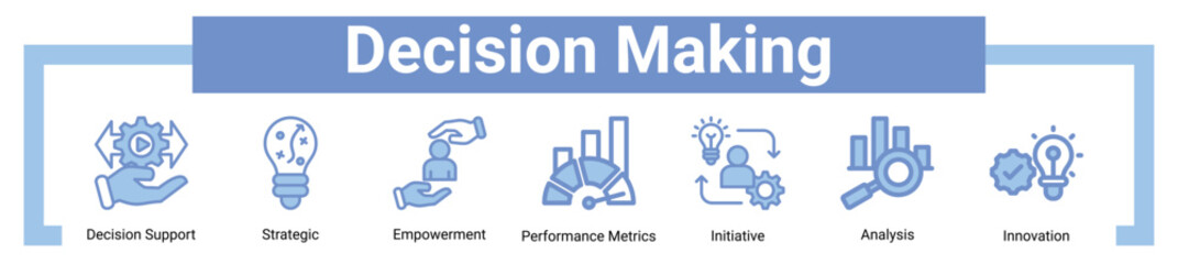 Decision Making icon sheet banner collection