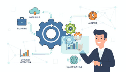 Business process management and workflow automation flowchart. Businessman interacts with a virtual interface for data analysis, planning, and smart control for efficient operation.